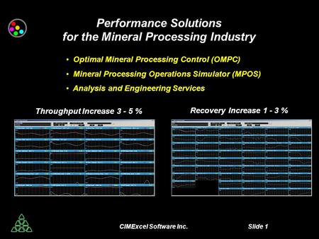 CIMExcel Software Inc. Slide 1 Performance Solutions for the Mineral Processing Industry Optimal Mineral Processing Control (OMPC) Mineral Processing Operations.