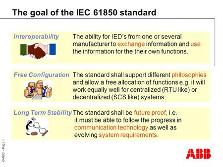 © ABB - Page 1 Free Configuration The standard shall support different philosophies and allow a free allocation of functions e.g. it will work equally.