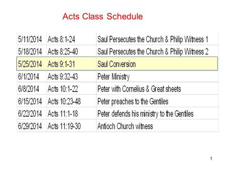 1 Acts Class Schedule. 2 The next major section of Acts: 6:8 to 9:31 Three significant events in the life of the church The martyrdom of Stephen - Acts.