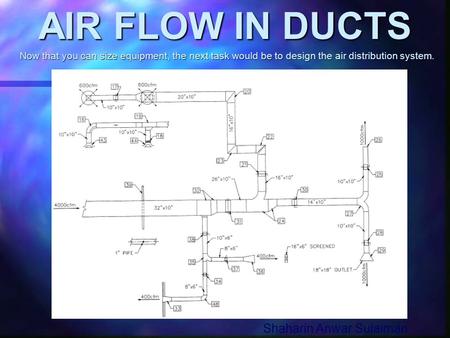 AIR FLOW IN DUCTS Shaharin Anwar Sulaiman