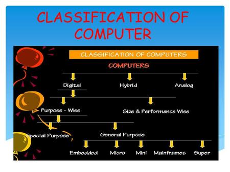 classification of computer powerpoint presentation
