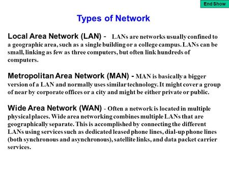 End Show Local Area Network (LAN) - LANs are networks usually confined to a geographic area, such as a single building or a college campus. LANs can be.