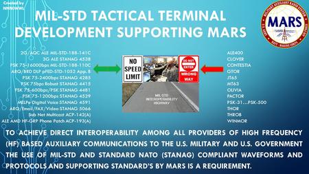 mil-std Tactical terminal DEVELOPMENT SUPPORTING MARS