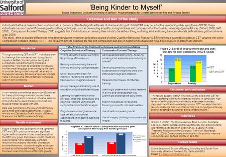 ‘Being Kinder to Myself’ Elaine Beaumont, Lecturer University of Salford / Psychotherapist for Greater Manchester Fire and Rescue Service ‘Being Kinder.
