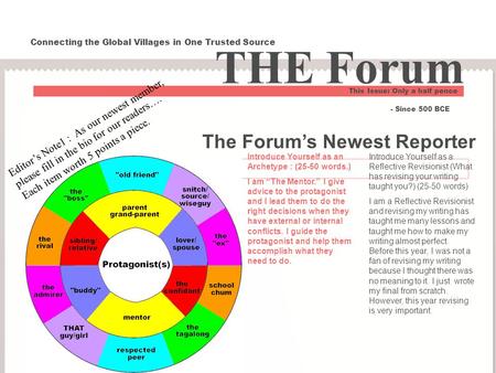 The Forum's Newest Reporter Introduce Yourself as an Archetype : words.) Hello, I am Tyrell Perkins and I am an archetype! I as an archetype must. - ppt download