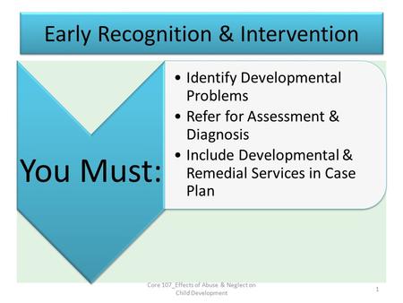Early Recognition & Intervention You Must: Identify Developmental Problems Refer for Assessment & Diagnosis Include Developmental & Remedial Services in.