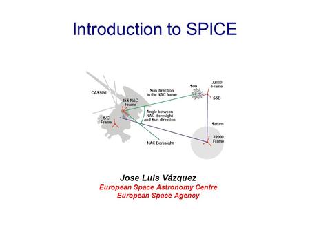Introduction to SPICE Jose Luis Vázquez European Space Astronomy Centre European Space Agency.
