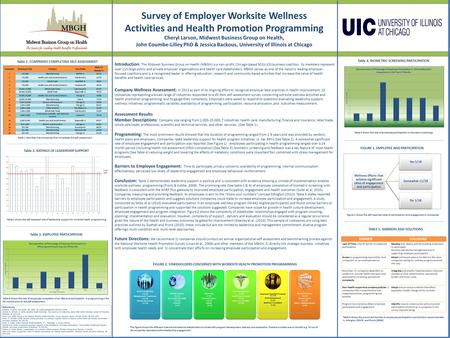Survey of Employer Worksite Wellness Activities and Health Promotion Programming Cheryl Larson, Midwest Business Group on Health, John Coumbe-Lilley PhD.
