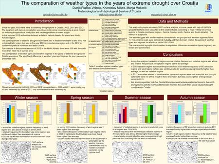 The comparation of weather types in the years of extreme drought over Croatia Dunja Plačko-Vršnak, Krunoslav Mikec, Marija Mokorić Meteorological and Hydrological.