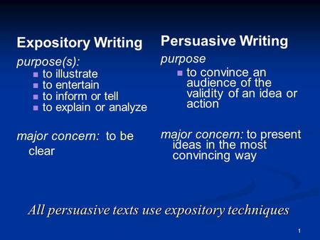 All persuasive texts use expository techniques