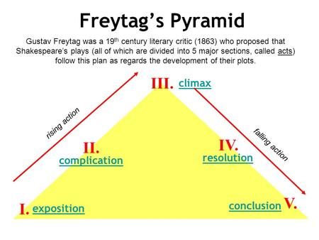 Freytag’s Pyramid I. II. III. IV. V. exposition complication climax resolution conclusion Gustav Freytag was a 19 th century literary critic (1863) who.