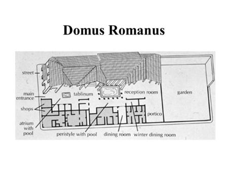 Domus Romanus. Cubiculum Frescoed Peristyle Household Lararium.