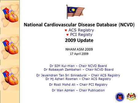 National Cardiovascular Disease Database (NCVD) 2009 Update NHAM ASM 2009 17 April 2009 National Cardiovascular Disease Database (NCVD) ACS Registry PCI.