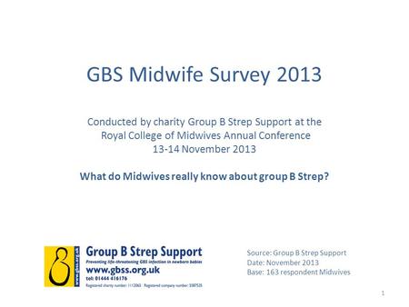 GBS Midwife Survey 2013 Conducted by charity Group B Strep Support at the Royal College of Midwives Annual Conference 13-14 November 2013 What do Midwives.