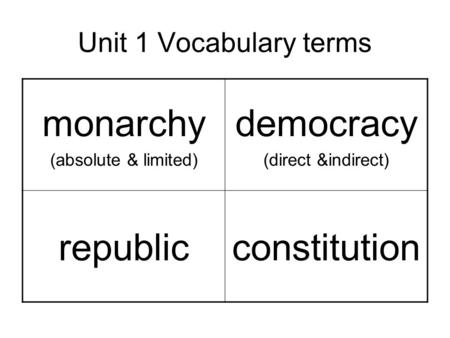 Unit 1 Vocabulary terms monarchy (absolute & limited) democracy (direct &indirect) republicconstitution.