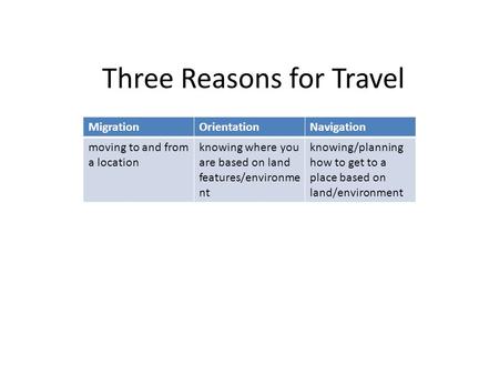Three Reasons for Travel MigrationOrientationNavigation moving to and from a location knowing where you are based on land features/environme nt knowing/planning.