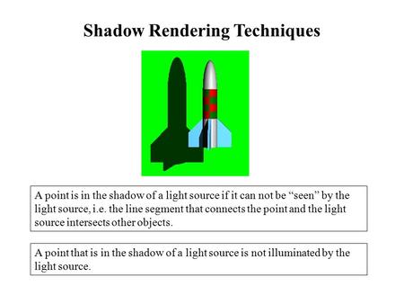 Shadow Rendering Techniques A point is in the shadow of a light source if it can not be “seen” by the light source, i.e. the line segment that connects.