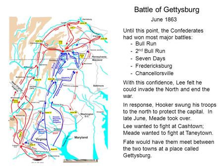 Battle of Gettysburg June 1863 Until this point, the Confederates had won most major battles: - Bull Run - Fredericksburg - Seven Days - 2 nd Bull Run.