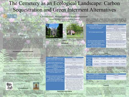 The Cemetery as an Ecological Landscape: Carbon Sequestration and Green Interment Alternatives Kyla Palubinskas, Physical and Earth Sciences Department.