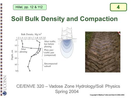 CE/ENVE 320 – Vadose Zone Hydrology/Soil Physics Spring 2004 Copyright © Markus Tuller and Dani Or 2002-2004 Soil Bulk Density and Compaction Hillel, pp.