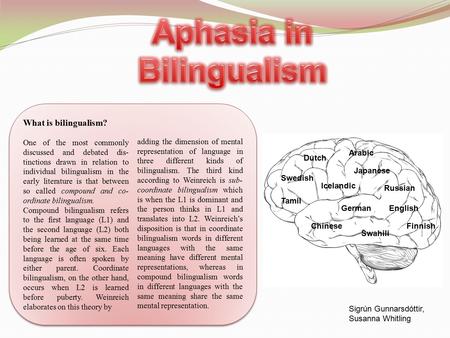 What is bilingualism? One of the most commonly discussed and debated dis- tinctions drawn in relation to individual bilingualism in the early literature.