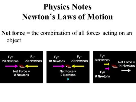 Physics Notes Newton’s Laws of Motion
