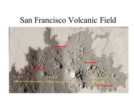 San Francisco Volcanic Field. Arizona's Hotspot Continental Hotspot Volcanism: Hotspots are thought to be caused by a narrow stream of hot mantle convecting.