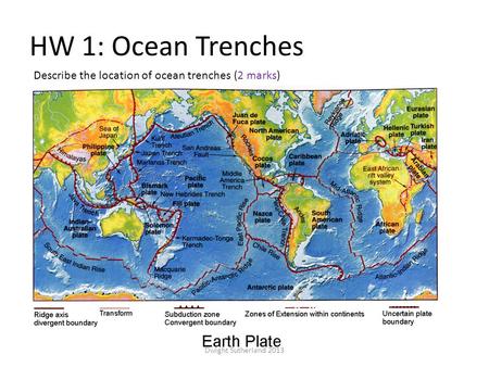 HW 1: Ocean Trenches Describe the location of ocean trenches (2 marks) Dwight Sutherland 2013.
