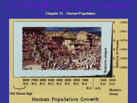Unit 4 People in the Global Ecosystem Chapter 13 - Human Population.