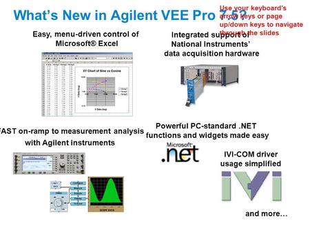 What’s New in Agilent VEE Pro 7.5? FAST on-ramp to measurement analysis with Agilent instruments IVI-COM driver usage simplified Powerful PC-standard.NET.