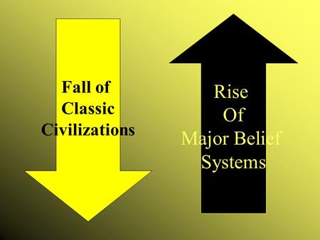 Rise Of Major Belief Systems Fall of Classic Civilizations.