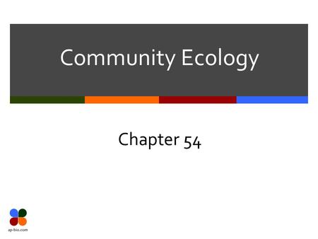 Community Ecology Chapter 54. Slide 2 of 20 Community  Def. – group of populations (different species) that live close enough to interact  Interspecific.