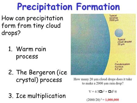 Precipitation Formation How can precipitation form from tiny cloud drops? 1.Warm rain process 2.The Bergeron (ice crystal) process 3.Ice multiplication.