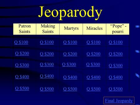 Jeoparody Patron Saints Making Saints Martyrs Miracles “Pope” - pourri Q $100 Q $200 Q $300 Q $400 Q $500 Q $100 Q $200 Q $300 Q $400 Q $500 Final Jeopardy.