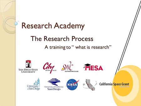 Research Academy The Research Process A training to “ what is research”