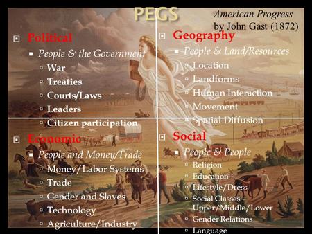 American Progress by John Gast (1872)  Political  People & the Government  War  Treaties  Courts/Laws  Leaders  Citizen participation  Economic.