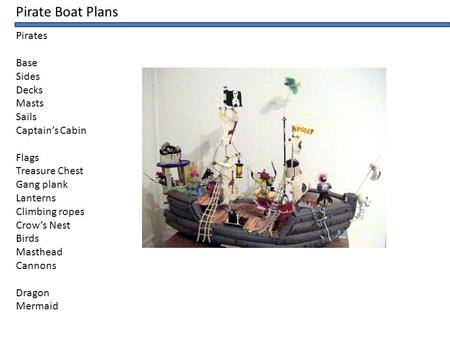 Pirate Boat Plans Pirates Base Sides Decks Masts Sails Captain’s Cabin Flags Treasure Chest Gang plank Lanterns Climbing ropes Crow’s Nest Birds Masthead.