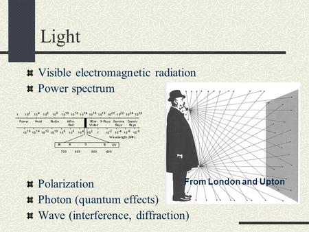 Light Visible electromagnetic radiation Power spectrum Polarization Photon (quantum effects) Wave (interference, diffraction) From London and Upton.
