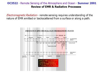 OC3522Summer 2001 OC3522 - Remote Sensing of the Atmosphere and Ocean - Summer 2001 Review of EMR & Radiative Processes Electromagnetic Radiation - remote.