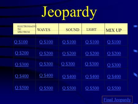 Jeopardy ELECTROMAGNE TIC SPECTRUM WAVESSOUND LIGHT MIX UP Q $100 Q $200 Q $300 Q $400 Q $500 Q $100 Q $200 Q $300 Q $400 Q $500 Final Jeopardy.