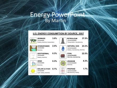 Energy PowerPoint By Martin. Kinetic energy  Kinetic Energy is energy that is in motion.  Moving water and wind are good examples of kinetic energy.