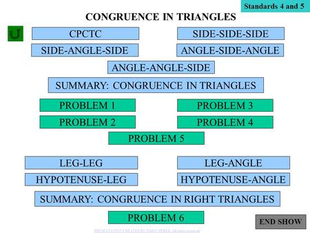 1 CPCTC SIDE-ANGLE-SIDE ANGLE-ANGLE-SIDE PROBLEM 1 SIDE-SIDE-SIDE PROBLEM 3 ANGLE-SIDE-ANGLE Standards 4 and 5 SUMMARY: CONGRUENCE IN TRIANGLES SUMMARY: