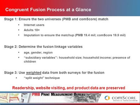 © comScore, Inc. Proprietary and Confidential. 1 Congruent Fusion Process at a Glance Stage 1: Ensure the two universes (PMB and comScore) match  Internet.