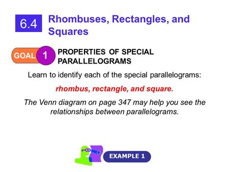 EXAMPLE 1 6.4 Rhombuses, Rectangles, and Squares Learn to identify each of the special parallelograms: rhombus, rectangle, and square. The Venn diagram.