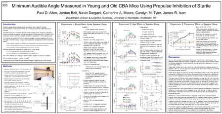 Minimum Audible Angle Measured in Young and Old CBA Mice Using Prepulse Inhibition of Startle Paul D. Allen, Jordan Bell, Navin Dargani, Catherine A. Moore,