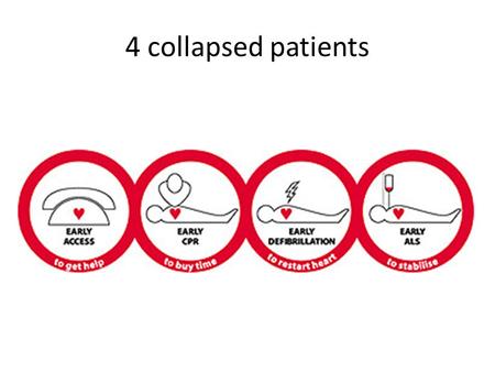 4 collapsed patients. Case 1 A teenager aged 18 is found at home Febrile and appears confused and is irritable.