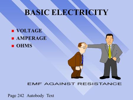 BASIC ELECTRICITY n VOLTAGE n AMPERAGE n OHMS Page 242Autobody Text.
