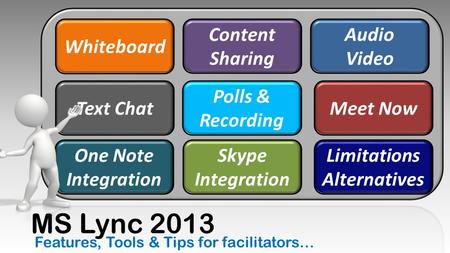Whiteboard Content Sharing Audio Video Text Chat Polls & Recording Meet Now Skype Integration MS Lync 2013 Features, Tools & Tips for facilitators… Limitations.