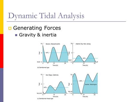 Dynamic Tidal Analysis  Generating Forces Gravity & inertia.