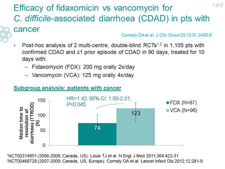 Efficacy of fidaxomicin vs vancomycin for C. difficile-associated diarrhoea (CDAD) in pts with cancer Post-hoc analysis of 2 multi-centre, double-blind.